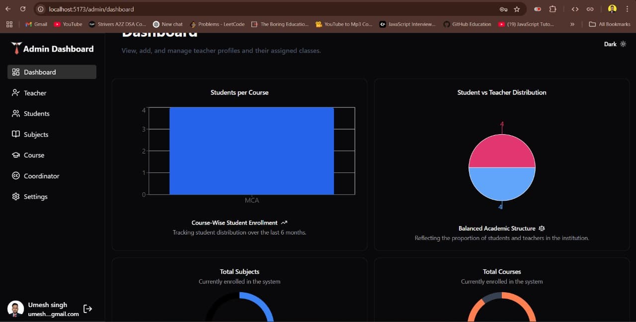 ERP-Portal